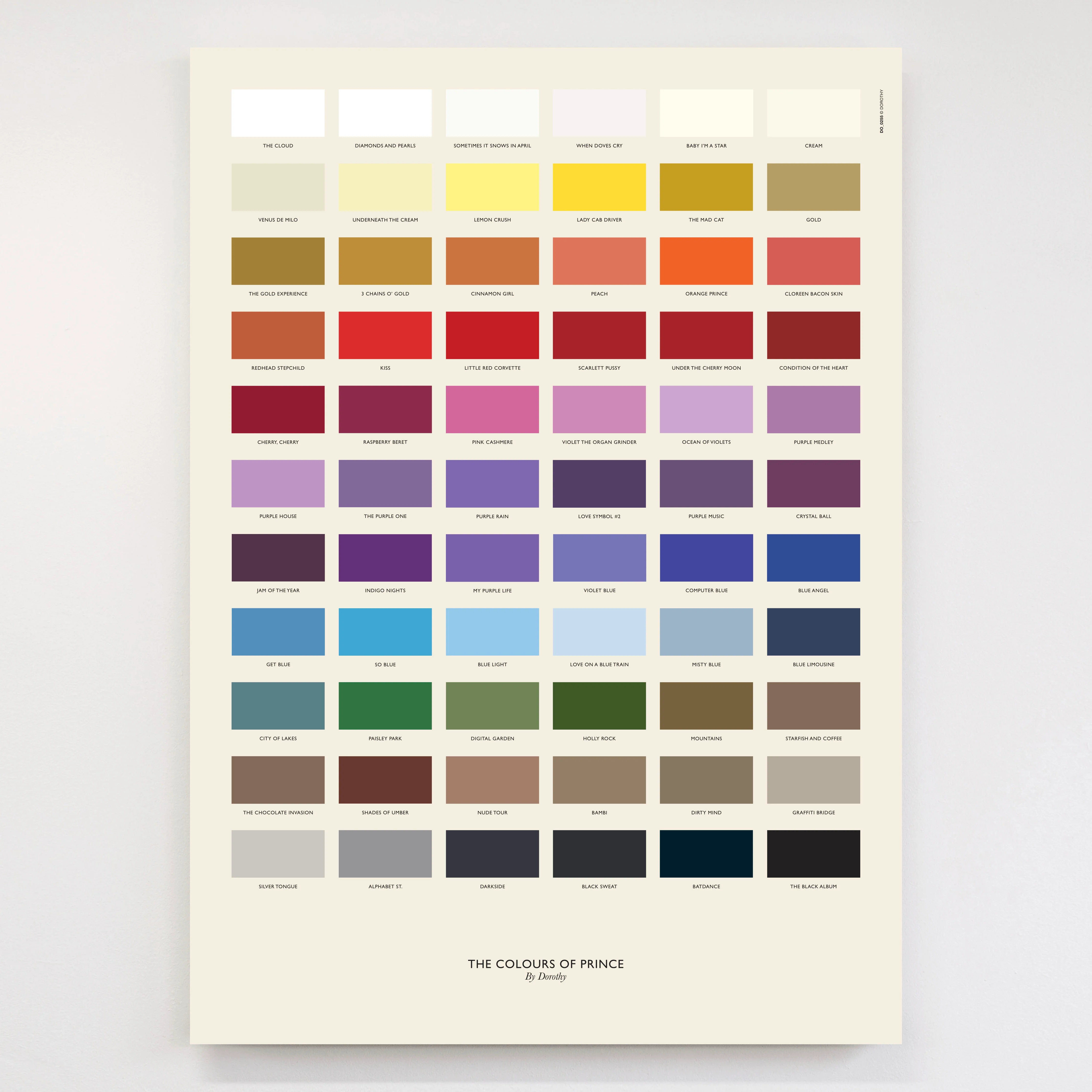 Colour Wheels & Charts